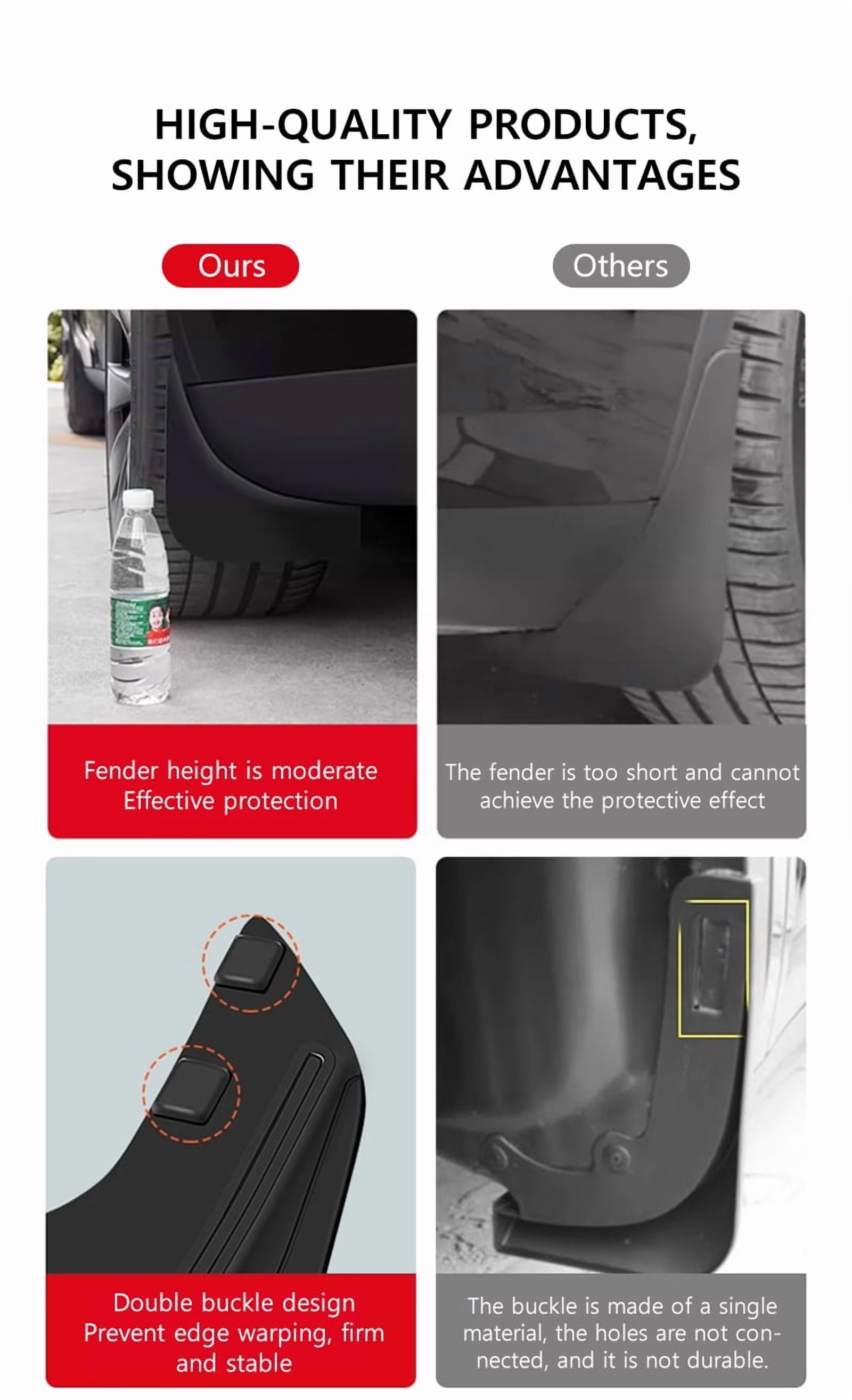 TPE Mud Flaps For Tesla Model Y 3 Highland Car Wheel Splash Guards MudFlaps for Model Y 2024-2020 Model 3 2021-2023 2024