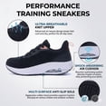 thumbnail image 4 of REABO Women's Arch Support Walking Shoes Orthotic Lightweight Breathable Sneakers for Plantar Fasciitis,Black Size 7, 4 of 9