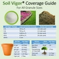 thumbnail image 4 of Improve Your Lawn and Garden with Soil Vigor for Long-Term Hydration and Nourishment! 40 Pounds, 4 of 10