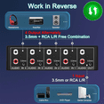 thumbnail image 2 of 3.5mm Aux + L/R Bi-Directional Stereo Audio Switch, 2 of 5
