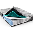 thumbnail image 4 of 12" Twin XL Gel Hybrid for Comfortable Sleep / Benefit from Dynamic Edge Support, 4 of 4
