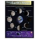 Trend Enterprises T-38292BN 17 x 22 in. 6 Parties de la Carte d'Apprentissage de la Lune de la Terre – image 1 sur 1