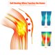thumbnail image 3 of Irfora Hombres Mujeres Invierno Rodilleras Fleece Grueso Cálido Elástico Transpirable Correr Gimnasio Deportes Rodilleras Protector Irfora Rodilleras calientes, 3 of 7