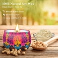 thumbnail image 3 of MINSUI-Candles Gift Set for Women, 4 Pack Scented Candles with 8% Essential Oils, 120H Long Lasting Aromatherapy Candles for Home Relaxation, 3 of 3