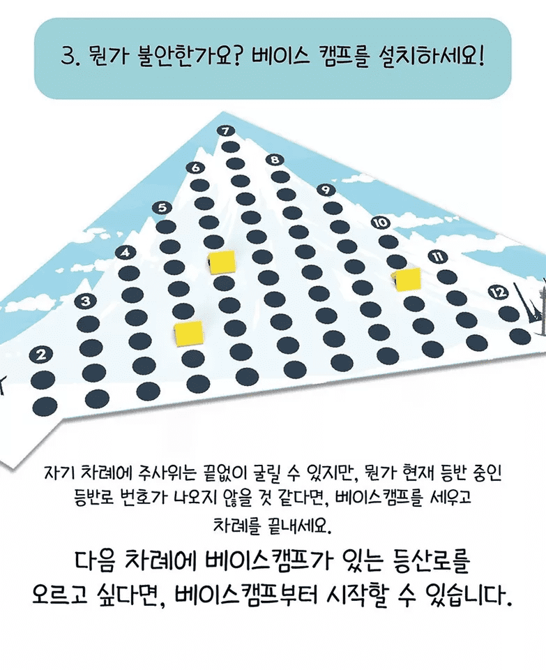 Popcorn Games Can't Stop (3rd Edition) Boardgame, 2~4 Players 30mins Korean ver.
