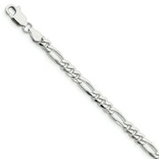 Primal Silver Sterling Silver Rhodium-plated 5.25mm Figaro Chain Bracelet
