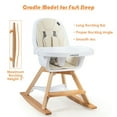 thumbnail image 4 of Babyjoy 3-in-1 Convertible Wooden Baby High Chair w/ Tray Adjustable Legs Cushion Beige, 4 of 10