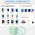 thumbnail image 4 of Cargador Romitaz para iPhone 17, 20 W, USB-C, rápido, paquete de 3 con cable de 6 pies, 4 of 7