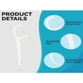 thumbnail image 3 of SNNROO Portable Dental Floss Storage Box Home Automatic Pop-Up Storage Floss Box Keep Your Dental Floss Clean And Tidy With This Portable  Convenient Storage Box!, 3 of 7
