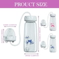 thumbnail image 4 of Urbanw 3 in 1 Hands Free Baby Bottle Anti-Colic Nursing System Baby Bottle with Fast Flow Nipple/Teat 3m+ with Tube Straw Feeding System for Toddler 240ml Blue, 4 of 5