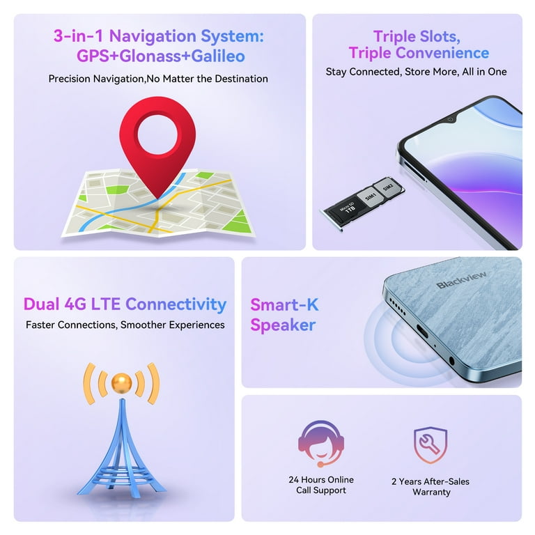 【新品未使用】Blackview Wave8C　Android14 Amazon.com: Blackview Wave 8C Unlocked Cell Phone, Android