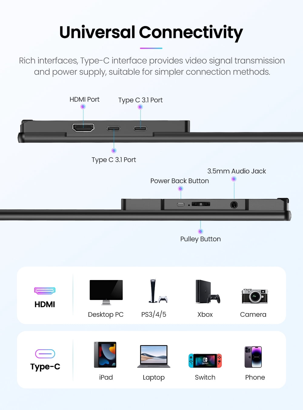Portable Monitor 21.5" FHD 110% sRGB 120Hz IPS HDR HDMI USB-C Travel Monitor for Laptop MacBook PC Surface PS5 Xbox, Large External Display with Kickstand & Speakers, VESA Compatible