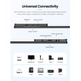 thumbnail image 5 of UPERFECT 21.5 inch Portable Monitor, 1080P 100HZ Laptop Display, USB C HDMI Gaming Monitor with Speakers, 5 of 11