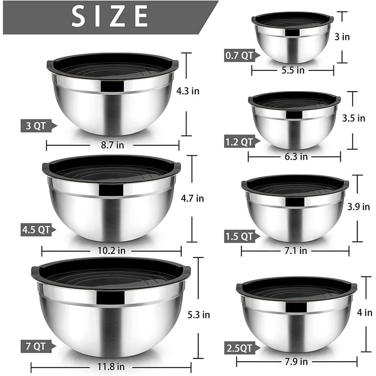 Choice Standard Stainless Steel Mixing Bowl (select size below)