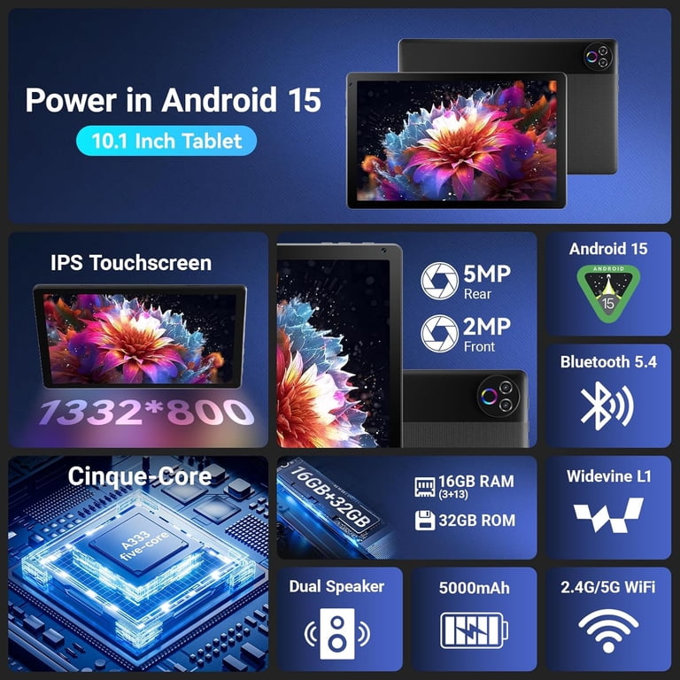 Android 15 5-Core 10inch Tablet,16GB Ram+32GB ROM +1TB Expand,IPS
