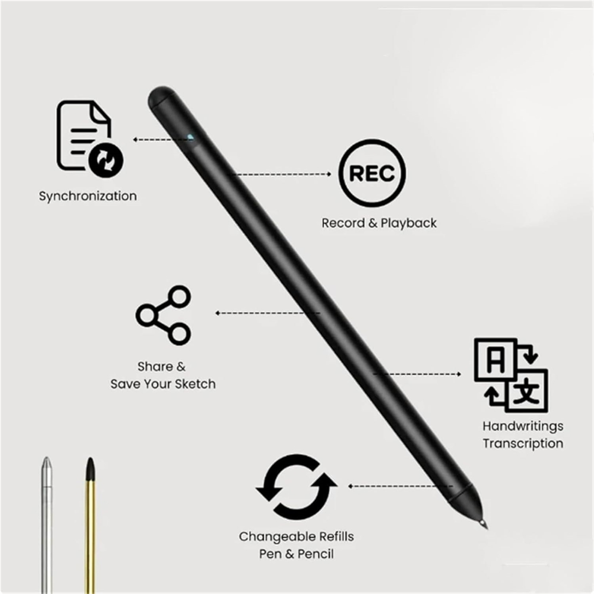 Syncify Digital Sketchbook Pro V2, Bluetooth 5.0 Smart Sync Pen & Digital Notebook, Writing & Note-Taking Tool D,1pcs x smart notebook with pen,Dark Blue