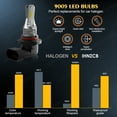 thumbnail image 4 of IHNZCB 9005/9006 LED Headlight Bulbs Combo Kit, 500% Times Brighter, 6500K White,Pack of 4, 4 of 9