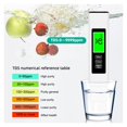 thumbnail image 4 of 2PCS/Set Portable Digital Temperature TDS EC PH Meter Test Pen LCD Display Litmus Tester For Water Quality Purity Detector 5 In1, 4 of 4