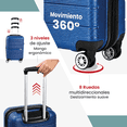 thumbnail image 3 of Juego De Maletas Compass Chicago Azul De 20", Backpack Y Neceser Con Candado TSA Y 8 Ruedas 360°, 3 of 6