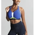 thumbnail image 5 of Panache Endurance Ultra Perform Non-padded Underwire Sports Bra (5022),30DD,Blue, 5 of 7