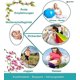 thumbnail image 3 of Cinturón de maternidad Soporte para embarazo - Soporte ajustable para mujeres embarazadas - Cinturón de maternidad para mujeres prenatales y posnatales, elástico y cómodo, 3 of 5