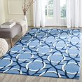 thumbnail image 2 of Safavieh Four Seasons Blue Indoor Rug - 3'6" x 5'6", 2 of 4