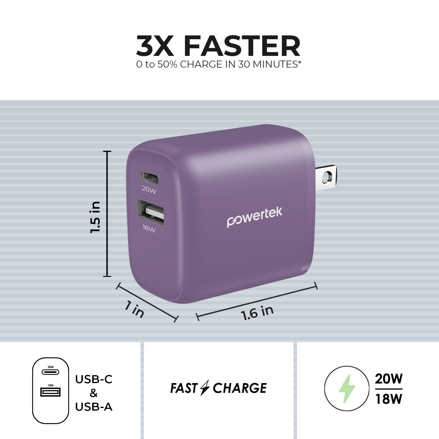 Liquipel Powertek Retro 20W Combo Wall Charger - Purple