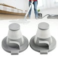 thumbnail image 2 of 2pcs Filter For Ionvac Zipvac 8842 Three-In-One Wired Vacuum Cleaner Accessories, 2 of 14