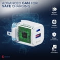 thumbnail image 3 of OXAA 25W 2-Port USB GaN Fast Wall Charger USB C & A  - Compact PD 3.0 Power Adapter for iOS & Android Devices, 3 of 7