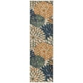 thumbnail image 2 of Nourison Aloha Indoor/Outdoor Blue Green 2' x 6' Area Rug (2x6), 2 of 8