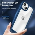 thumbnail image 3 of YCRC Shockproof Slim Cell Phone Case with Screen Protector for Apple iPhone 14 Plus, Blue, 3 of 8