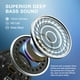 thumbnail image 4 of 1 Hora Wireless Earbuds Bluetooth 5.3, Sports Headphones Deep Bass in-Ear Earphones, Premium Sound with Charging Case, Compatible with iPhone, Android Smartphone, Tablet, Laptop, 4 of 5