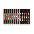 thumbnail image 1 of SHISUYAN Guitar Fretboard Note Decals Fingerboard Sticker Fret guide Label Finger Chart Practice Fit Violin Finger Guide Acoustic Electric Guitar, 1 of 3