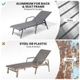 thumbnail image 3 of Crestlive Products 2‑Pack Outdoor Chaise Lounge Chairs – 5‑Position Aluminum Adjustable Patio Chaise Lounge with Rust Resistant Frame, Gray, 3 of 8