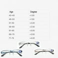 thumbnail image 4 of Glassesith Ultra-Light Multi-Focal
Ultra-Light Multi-focal Photochromic Reading Glasses, Progressive Reading Glasses Men, 4 of 8