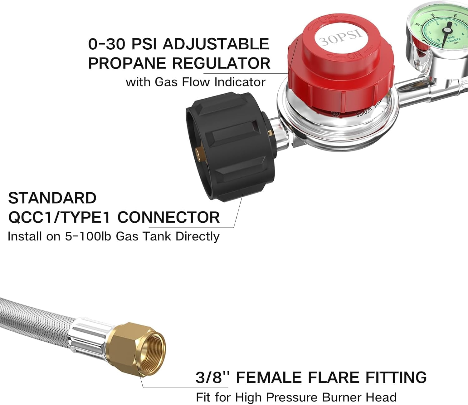 Upgraded 12 FT 0-30 PSI High Pressure Adjustable Propane Regulator with Gauge 0~60PSI Gas Flow Indicator, QCC1 x 3/8" Female Flare Fitting with 3/8 Flare x 1/8 MNPT, Stainless Braided Propane Hose