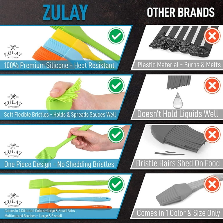 Zulay Kitchen Pastry Brush (Set of 4) - Assorted Heat Resistant Silicone Basting  Brush, 4 - Fry's Food Stores