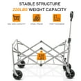 thumbnail image 3 of Folding Wagon Cart, Garden Beach Carts with Adjustable Handle, Heavy Duty Utility Garden Wagon Grocery Cart, Max Capacity 220lbs, Gray, 3 of 11