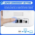 thumbnail image 6 of YAHHU 4G LTE Wireless Router with SIM Card Slot, Unlocked Dual Band 300Mbps Mobile WiFi Hotspot with 4 High-Gain Antennas, High-Speed Internet Router for Home Office Travel (10 inches / 25.4 cm), 6 of 9