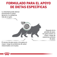 thumbnail image 3 of Combo Royal Canin Satiety Support Feline 8.5 Kg MAS Dos Latas Royal Canin Adulto 385 gr, 3 of 3