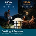 thumbnail image 2 of Linkind Retro LED Lantern, 200H Max Runtime, Battery Powered Dual Light Lamp, Dimmable Warm White & Daylight Lighting for Camping, Patio & Indoor Use, 2 of 8