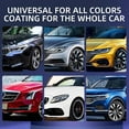 thumbnail image 6 of Undersunny Car Shine, Undersunnie Car Polish Spray, Cliprain/Magoloft New Car Coating Spray for Shine & Protection, Fast-Acting Glass-Finish Coating, Quick Effect Coding Agent (2 Sets), 6 of 7