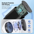 thumbnail image 4 of Cargador Oopaicnn 25 W Samsung Watch Dual USB-C magnético, 4 of 7