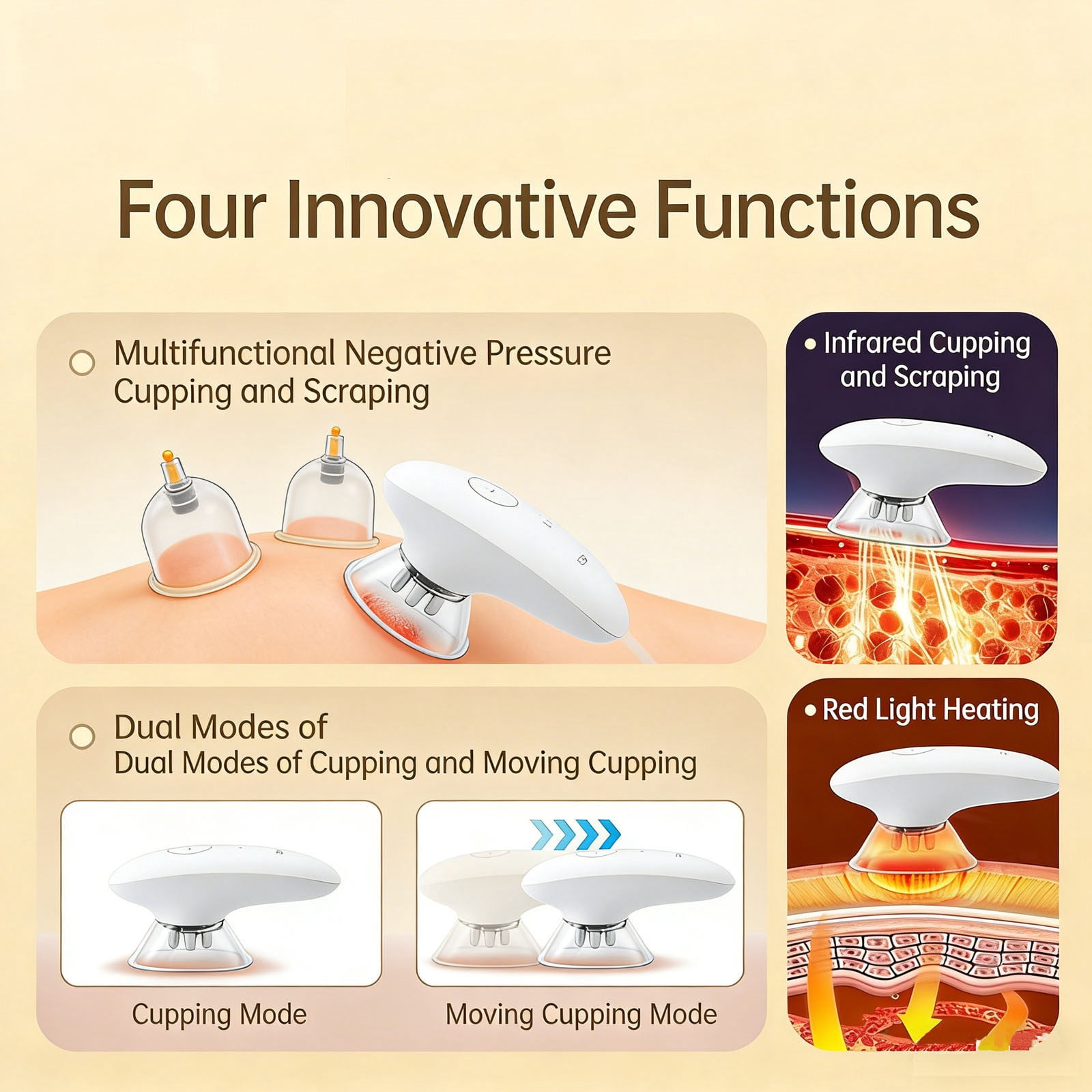 B 4 In 1 Vacuum Massager Cupping Scraping Red Light Microcurrent Body Face Lifting Device Home Use