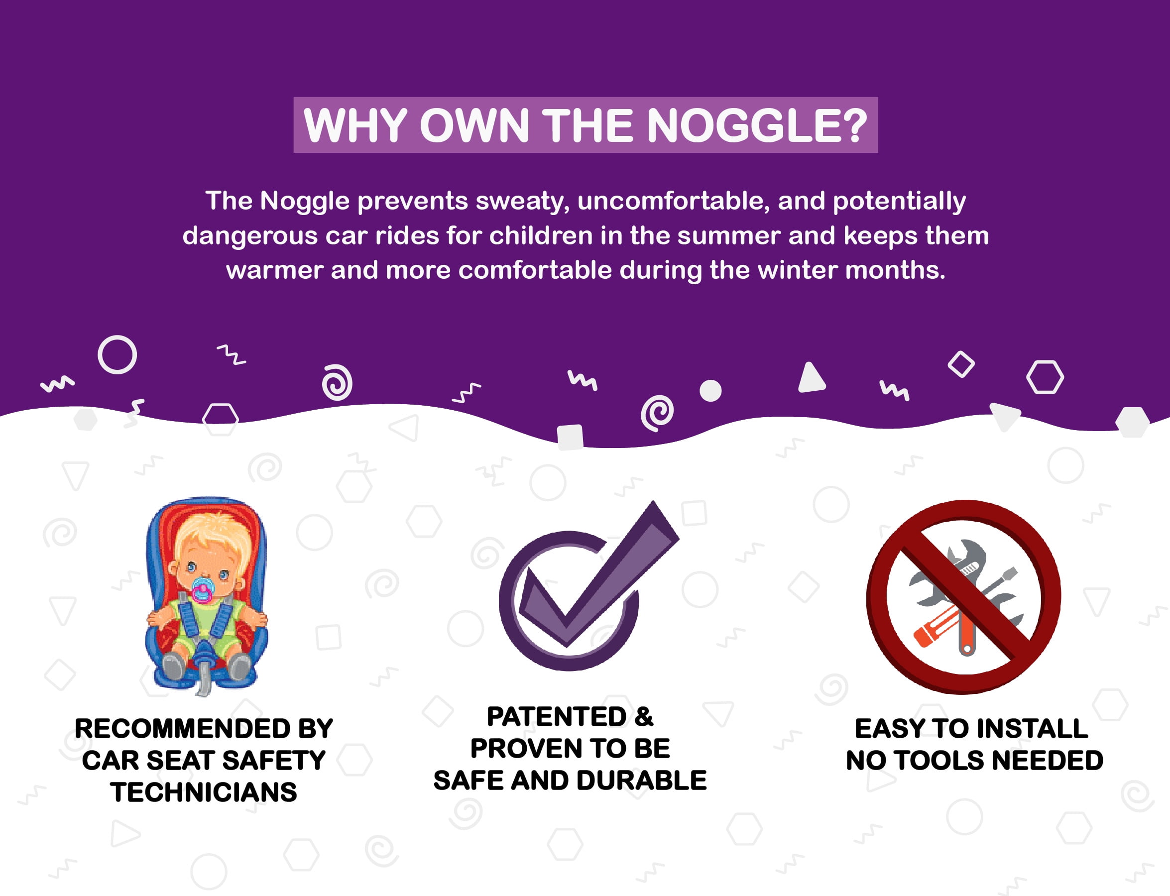 The Noggle Power Package-Easy to Use Car Travel Accessories for a Comfy Ride Summer or Winter-Air Vent Extender Hose with Powered Fan Quickly Sends Cool or Warm Air to Your Kids - 6ft, Black Ice