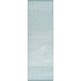 thumbnail image 3 of 2x8 Water Resistant, Indoor Outdoor Runner Rugs for Patios, Hallway, Entryway, Deck, Porch, Balcony or Kitchen | Outside Area Rug for Patio | Aqua, Tribal | Size: 2'2'' x 7'3'', 3 of 8