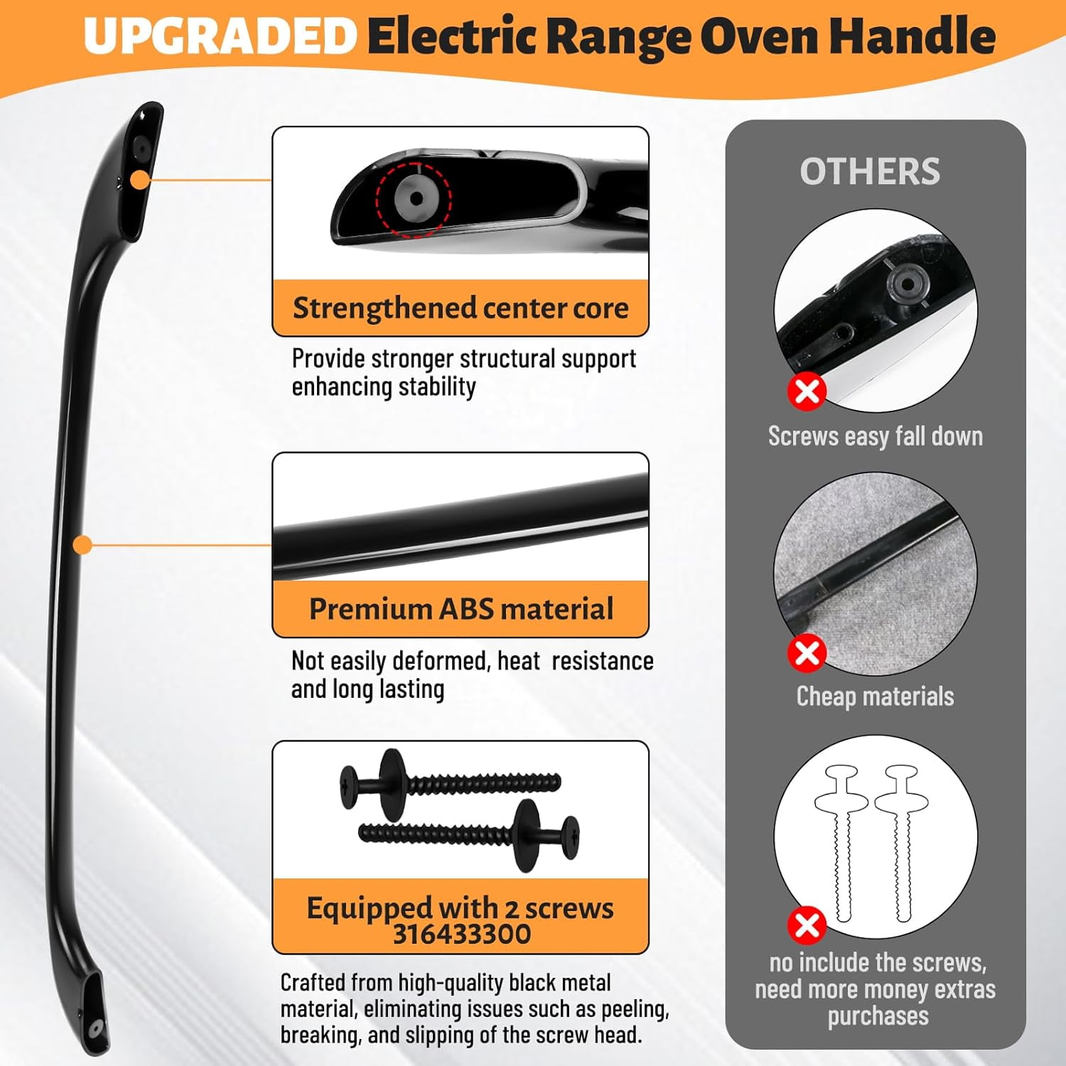 Oven Door Handle Replacement for   Electrolux Ranges 5304458312