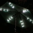 thumbnail image 2 of Parapluie solaire rond de 9' Sun-Ray - Vert chasseur, 2 of 3
