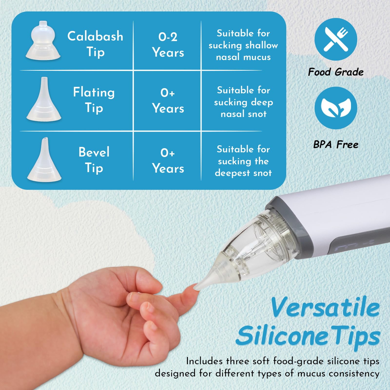 The nasal aspirator for baby has three levels of adjustable suction modes from weak to strong,quickly removes different types of nasal secretions (Choking milk,snot,etc)