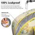 thumbnail image 5 of Lunch Bag Lunch Box for Women Reusable Insulated Lunch Bags,Water-Resistant Watercolor Lemon Cooler Lunch Tote Bag, Large Capacity for Work Travel Picnic, 5 of 6